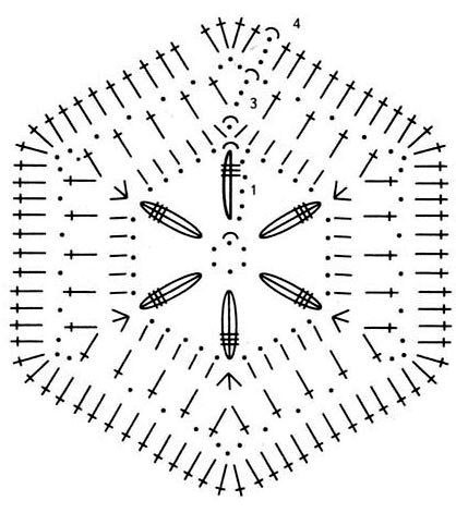 Схема мотива-шестиугольника «африканский цветок».